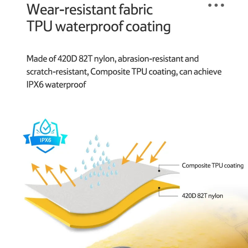 TPU Dry and Wet Separation Waterproof Bag